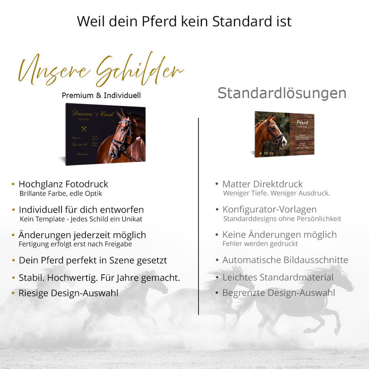 Boxenschild Levade - EQUIMEA